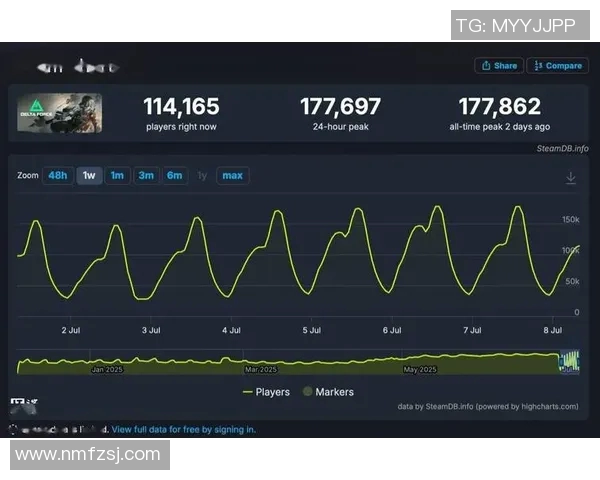 武汉滑板队在世界街舞大赛中的战术表现与创新分析 武汉滑板队在世界街舞大赛中的战术表现与创新分析