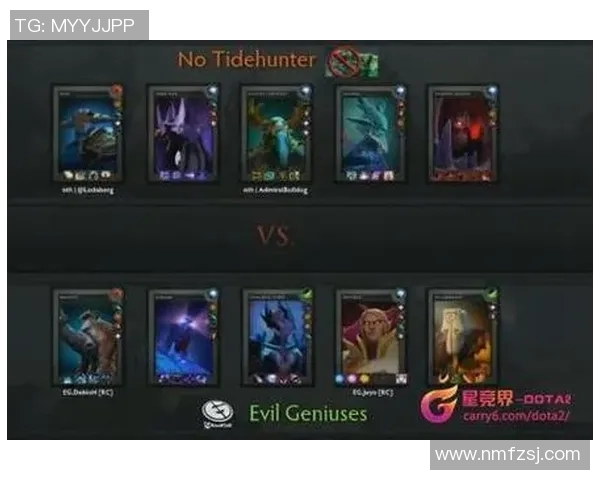 深入探讨DOTA2V5战队的意识提升与战术执行策略